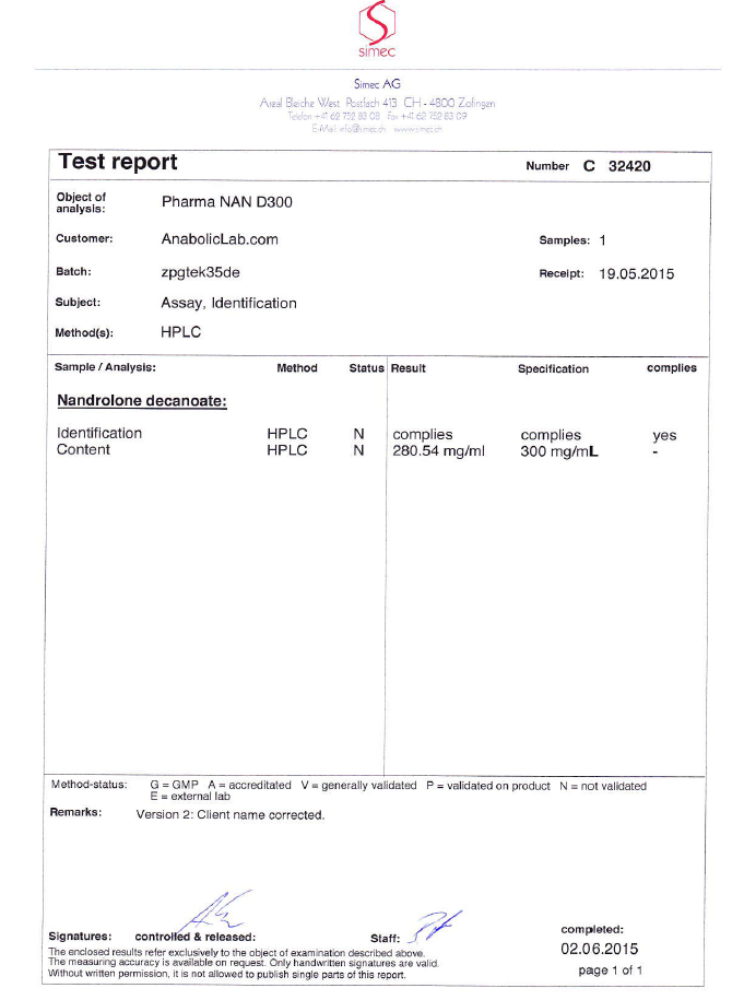 PHARMA NAN D 300 Pharmanan D300 - dosage report